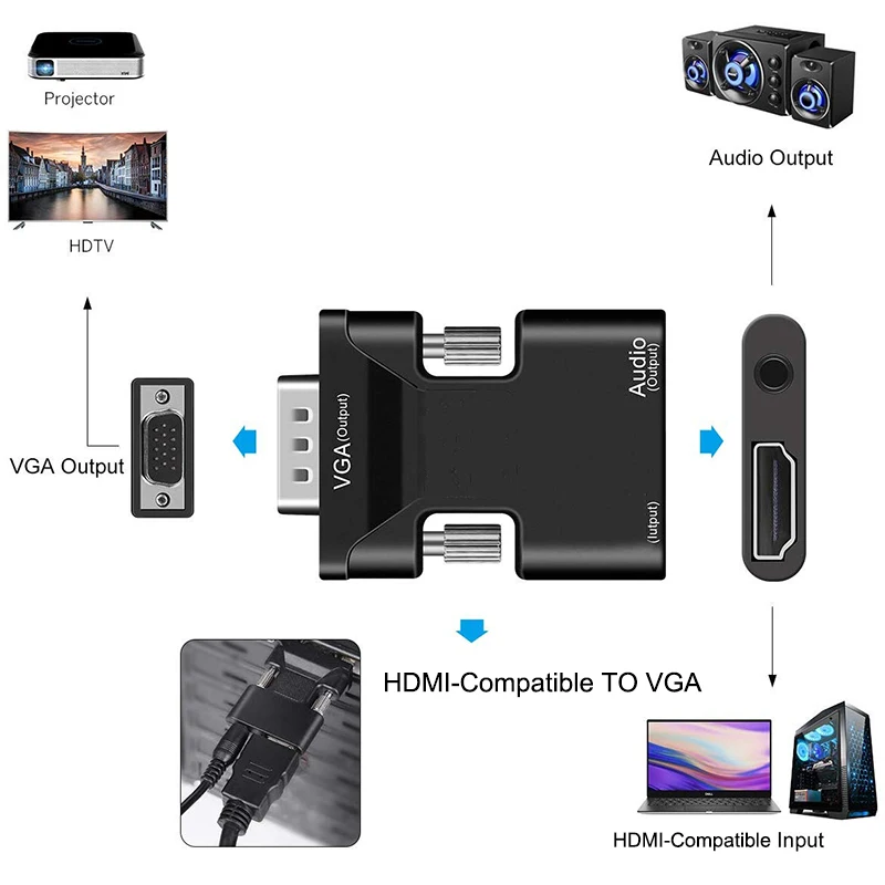 HDMI-kompatybilny z Adapter VGA TV, pudełko 1080P PC Aux Jack 3.5 wideo Audio kabel konwertera żarówka jak Monitor projektor Port wyświetlacza 5 HDMI-kompatybilny z Adapter VGA TV, pudełko 1080P PC Aux Jack 3.5 wideo Audio kabel konwertera żarówka jak Monitor projektor Port wyświetlacza 5