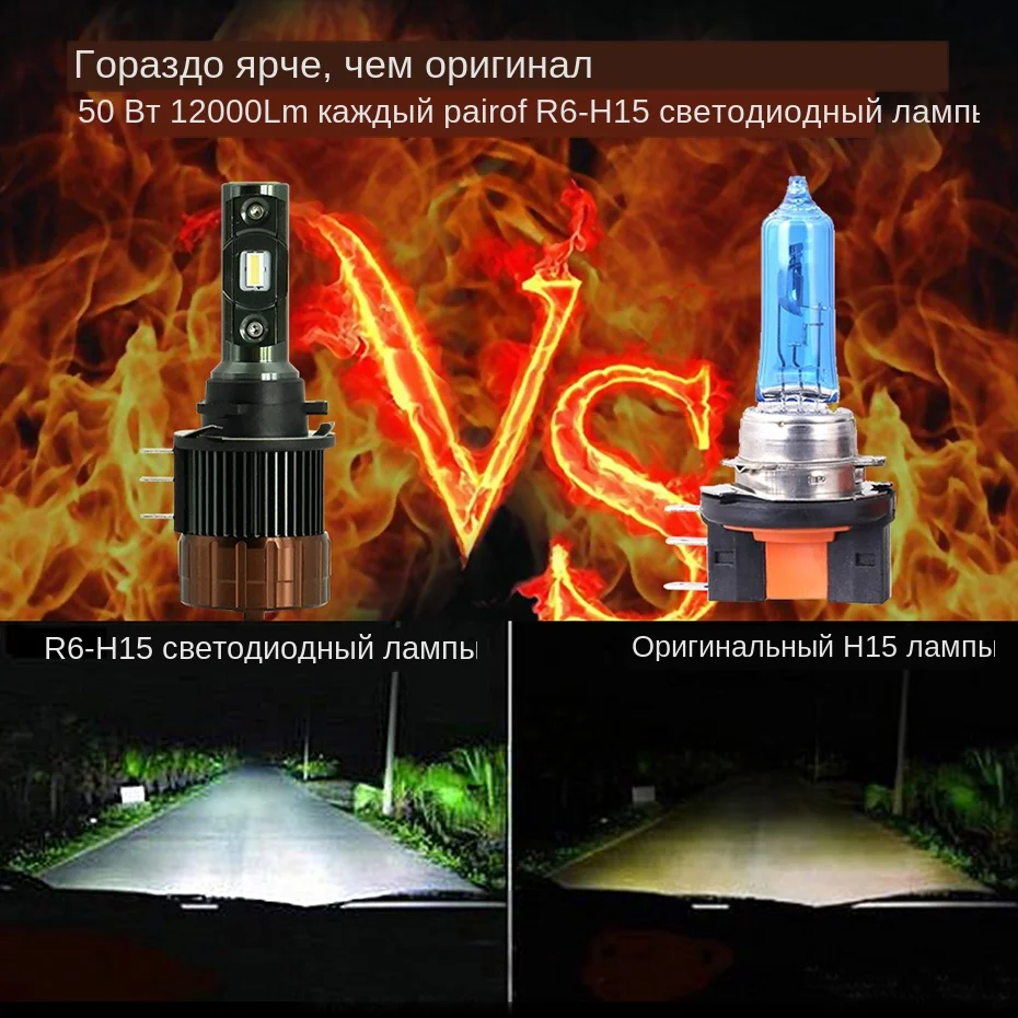 CNSUNNYLIGHT H15 Canbus LED Headlight Car Bulbs 12000Lm 6000K White High Beam With DRL Mode Lights Plug and Play For Mazda 6 CX5 (5)