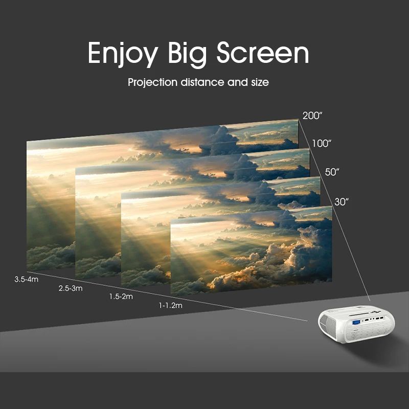 Настоящий ТВ S5 full hd светодиодный проектор 4k 3800 люмен HDMI USB 1080p Портативный