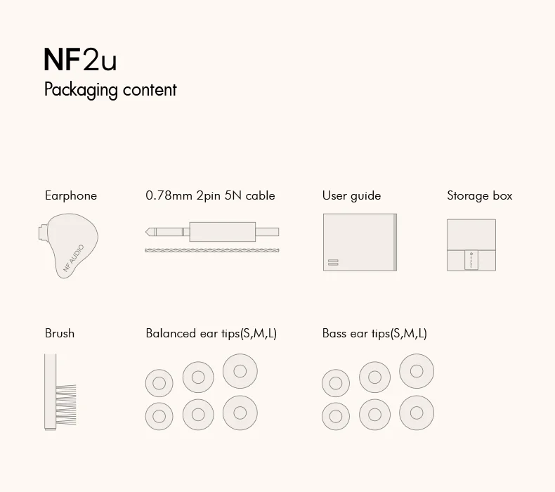 NFAudio NF2u 2 единицы Ноулз сбалансированная арматура в ухо монитор HiFi наушники