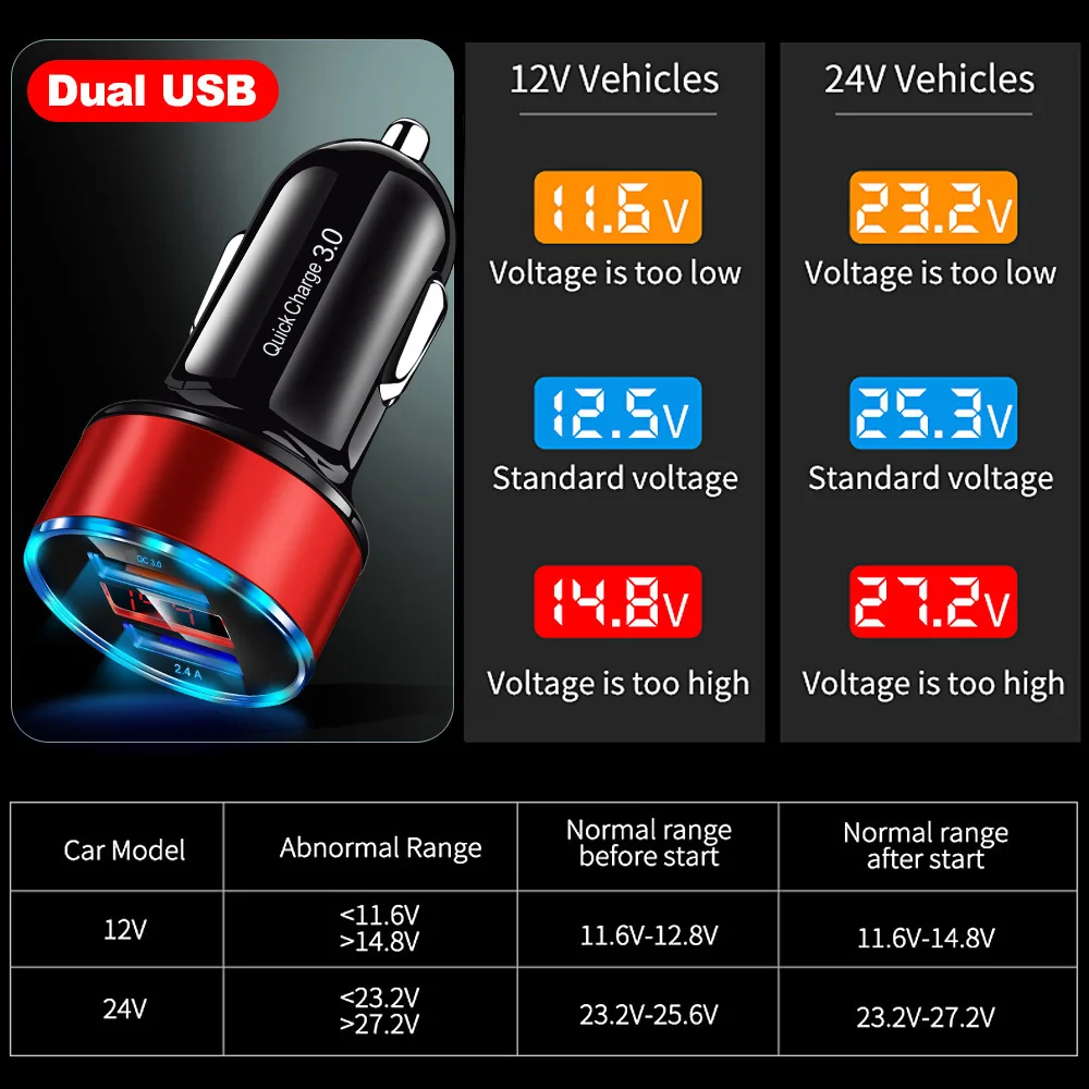 Автомобильное зарядное устройство OLAF QC 3,0 USB для samsung a50 S9 Quick Charge 3,0 30W 3A быстрая зарядка автомобильное зарядное устройство 2 usb-порта зарядное устройство для мобильного телефона s