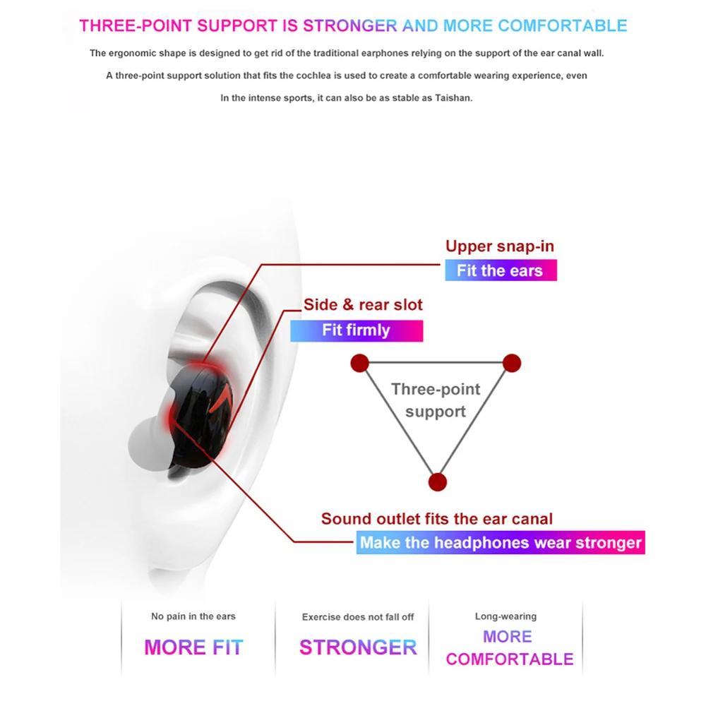 TWS 5.0 Bluetooth A8 Stereo Earphone Wireless Earphones touch control Waterproof Earphones LED Smart Power Bank