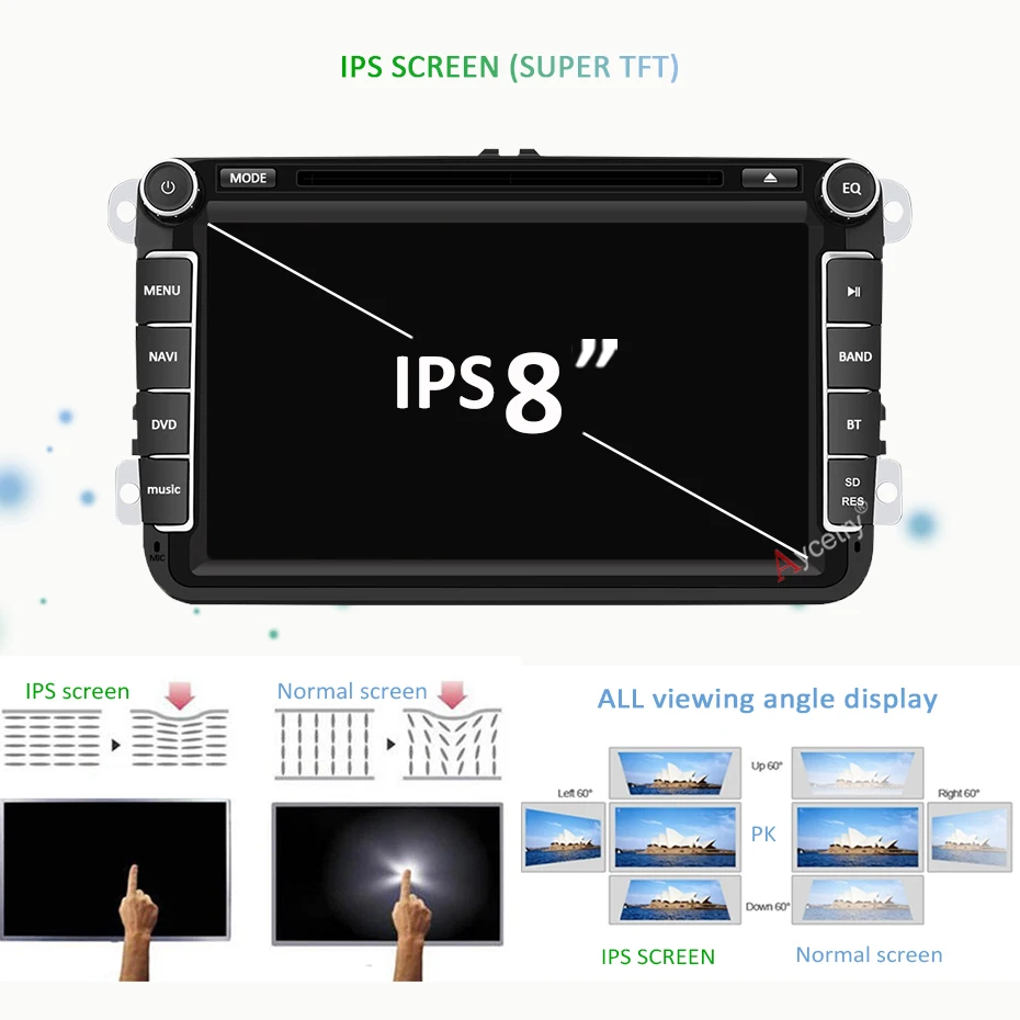Cheap 8 Core 4G RAM 64G Android 9.0 2 DIN Car dvd Player GPS for VW/GOLF 5 6/Polo/Passat/CC/B6/B7/Skoda/SEAT/Leon car radio Multimedia 7