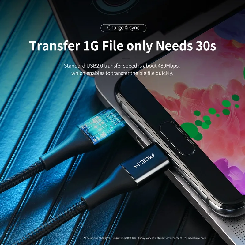 Кабель ROCK usb type C-type C для Macbook pro, кабель для зарядки данных type-c-USB C, кабель для мобильного телефона SAMSUNG, Xiaomi, HUAWEI