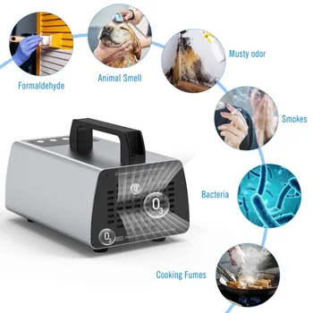 

Smart Timing Air Purifier Intelligent Household Ozone Lonizer Generator Sterilization Germicidal Filter Disinfection Clean Room