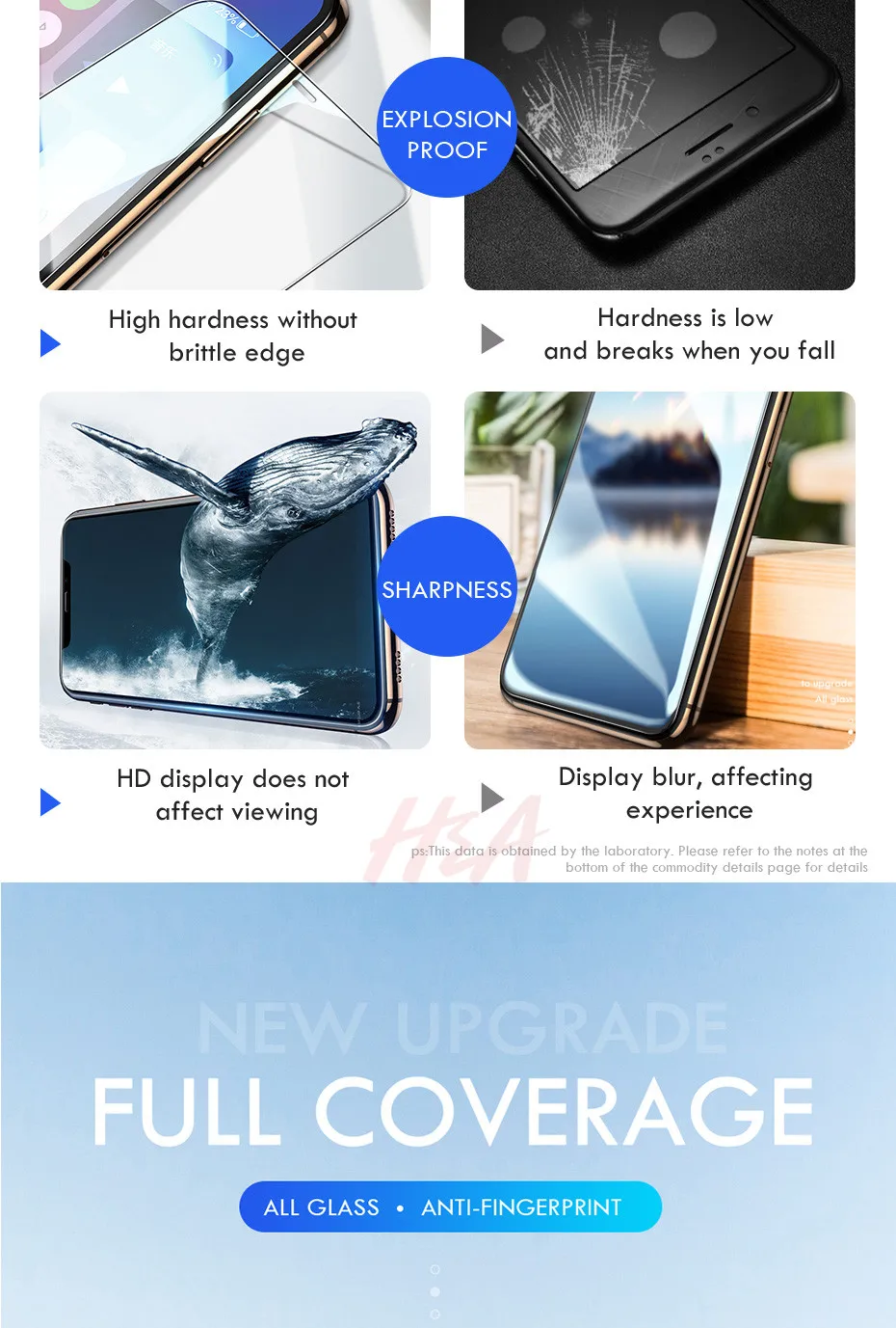 Полное покрытие из закаленного стекла для iPhone 11 Pro Max glass X XS Max XR Защитное стекло для экрана для iPhone 6 6s 7 8 Plus X пленка