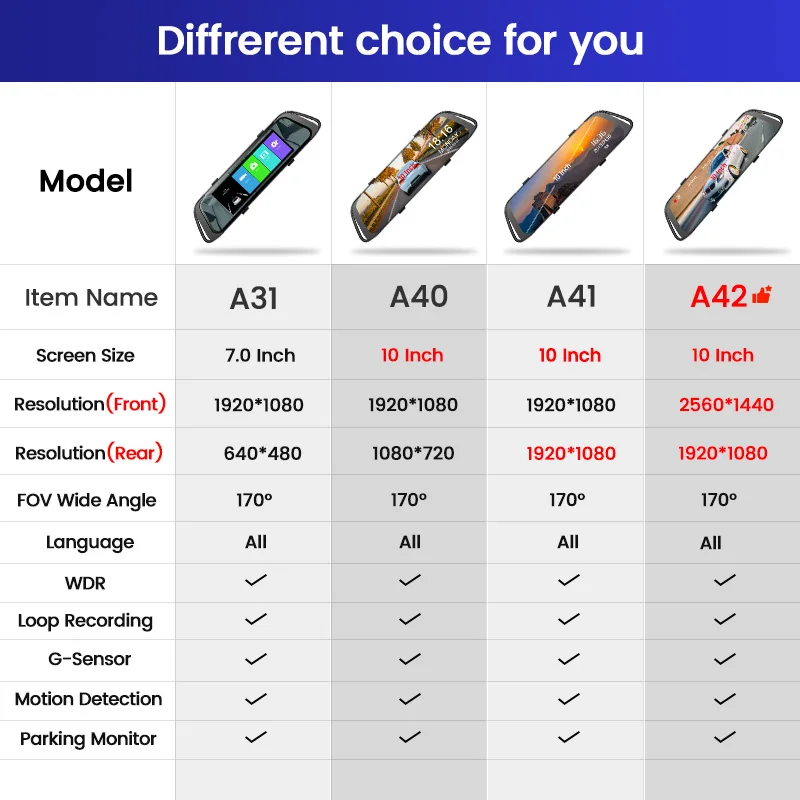 E-ACE Автомобильный видеорегистратор 7,0 дюймов сенсорный видеорегистратор зеркальная камера FHD 1080P двойной объектив с камерой заднего вида Авто регистратор видеорегистратор