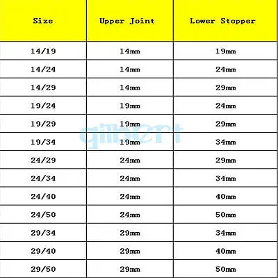 Laboratory Glass Enlarging Transfer Adapter Glassware 14/23 19/26 24/29 29/32 Female to 19/24/29/34/40/50 mm Male Joint lab glass adapter lab glass supplies