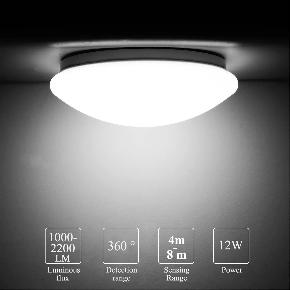 

12W 18W 24W 36W Surface Mount Flush Ultra Thin LED Ceiling light lamp 220V lampada LED Panel Light for Bedroom 48W 72W-3Modes