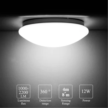 

12W 18W 24W 36W Surface Mount Flush Ultra Thin LED Ceiling light lamp 220V lampada LED Panel Light for Bedroom 48W 72W-3Modes