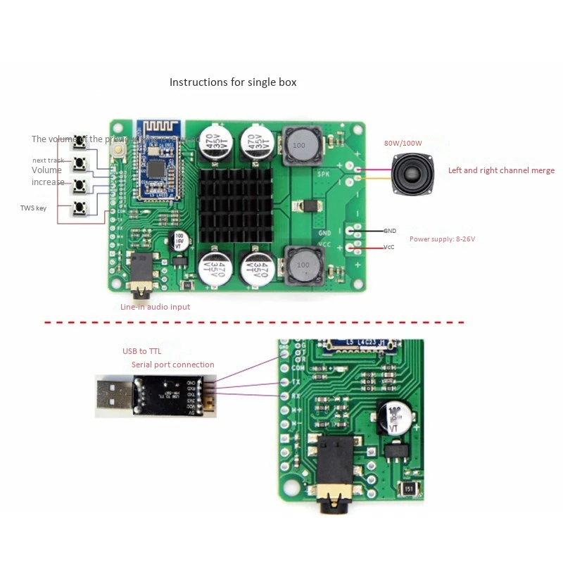 US $20.64 TWS TPA3118 50 Bluetooth Amplifier Audio Board Amplificador AUX 100W Stereo CSRA64215 Receiver APTX APTXLL