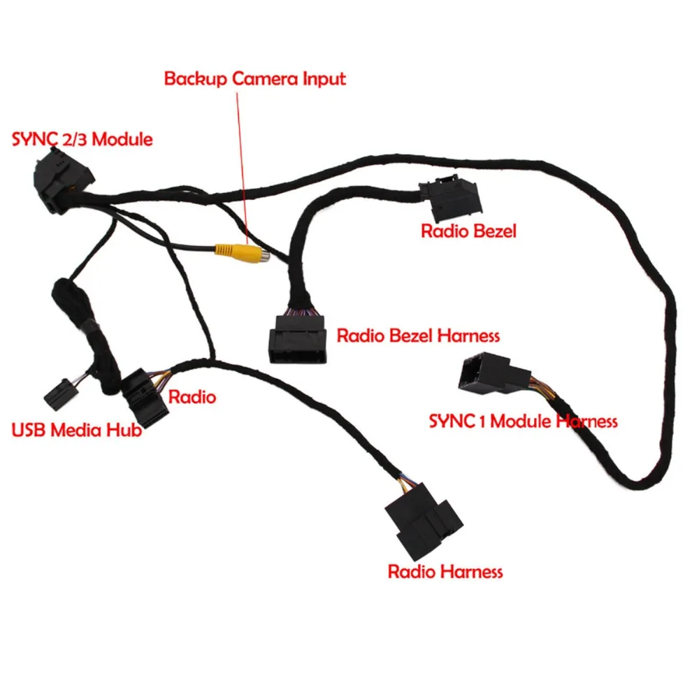 Sync 1 to Sync 3 adaptor harness issues Ford Focus Club Ford Owners