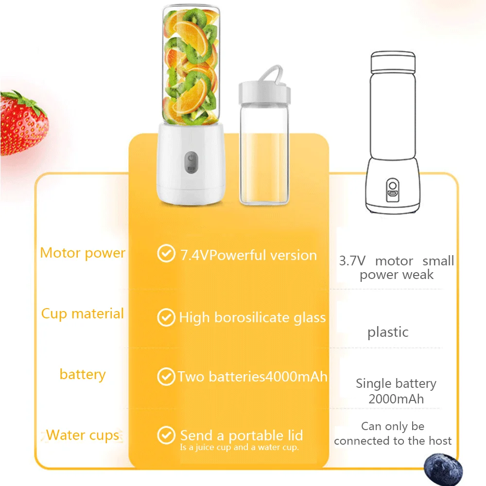 400 мл, портативный мини Блендер с 6 лезвиями, соковыжималка, электрический миксер, мини USB, заряжаемые блендеры, экстрактор фруктов, для приготовления пищи, для смузи