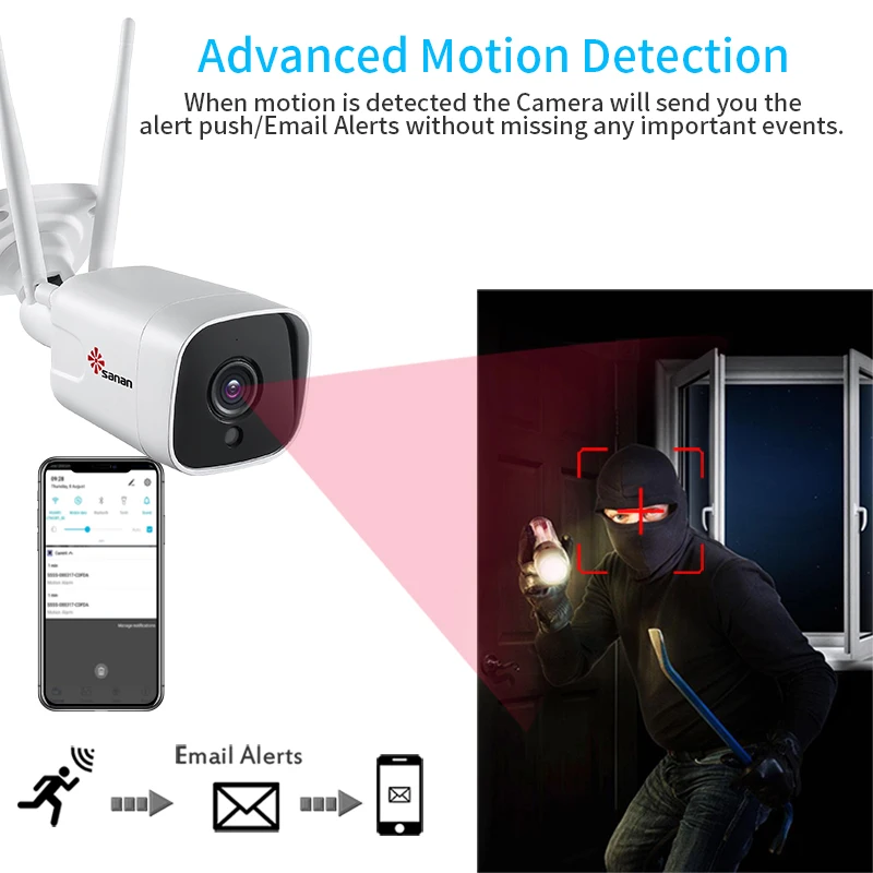 SANAN 5MP 2MP H.265 CCTV камера с sim-картой 4G камера IR 25M ночное видение беспроводная GSM камера безопасности