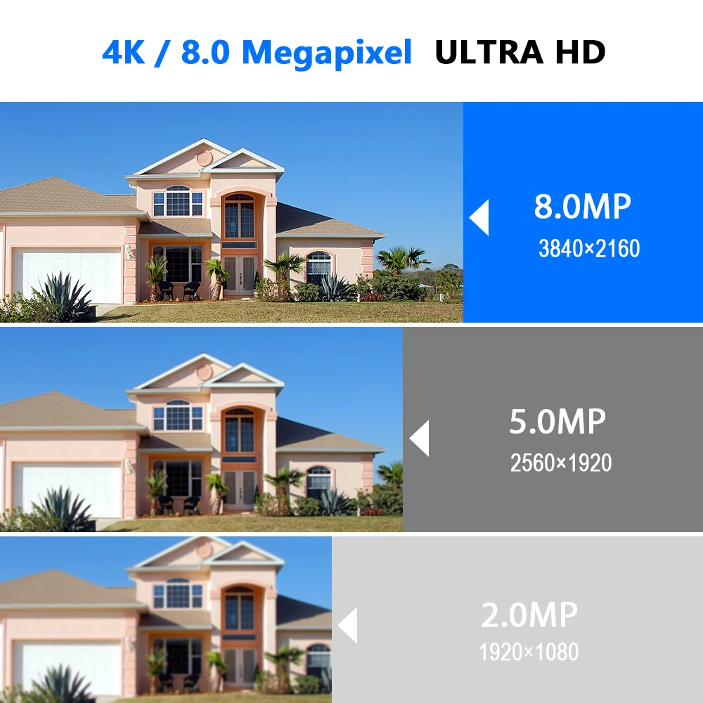 Промокод: POZVONIMAME Скидка 500 рублей при заказе от 5 000 Hiseeu 4K POE IP камера Аудио 8MP