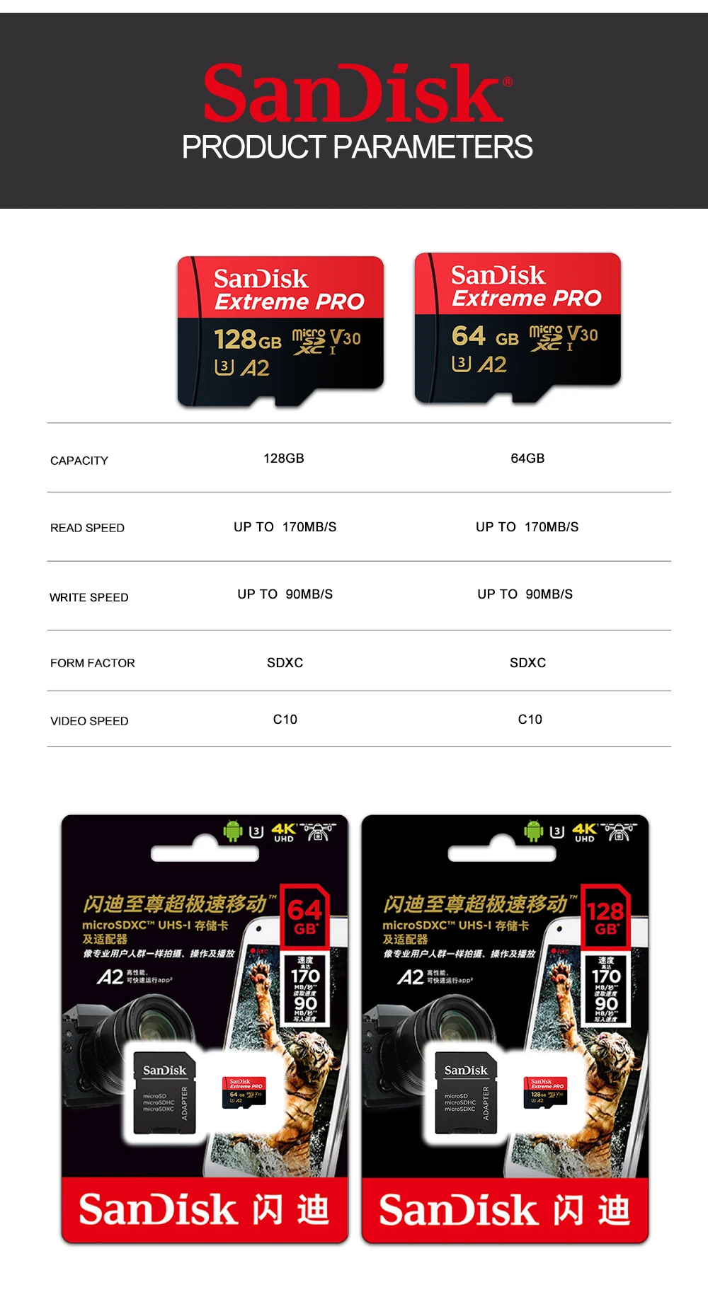 SanDisk ͽƮ  TF ũ SD ī, SD  , ũ SDXC UHS-I ޸ ī, ũ SDHC TF, 170 MB/s Class10 U3, 64GB, 128GB