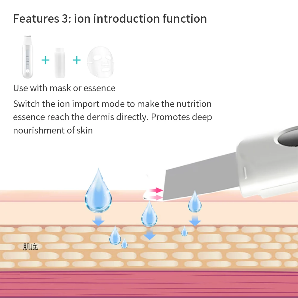 Ultrasonic Skin Scrubber Vibration Face Spatula Pulse Massager Cleaning Skin Scrubber Facial Cleaner Peeling Pore Cleaner