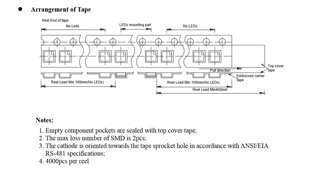 New 4000pcs HD107S(Similar APA102) LED Chip SMD RGB Intelligent Control Integrated LED Light Source APA107S Chip 26+kHz PWM