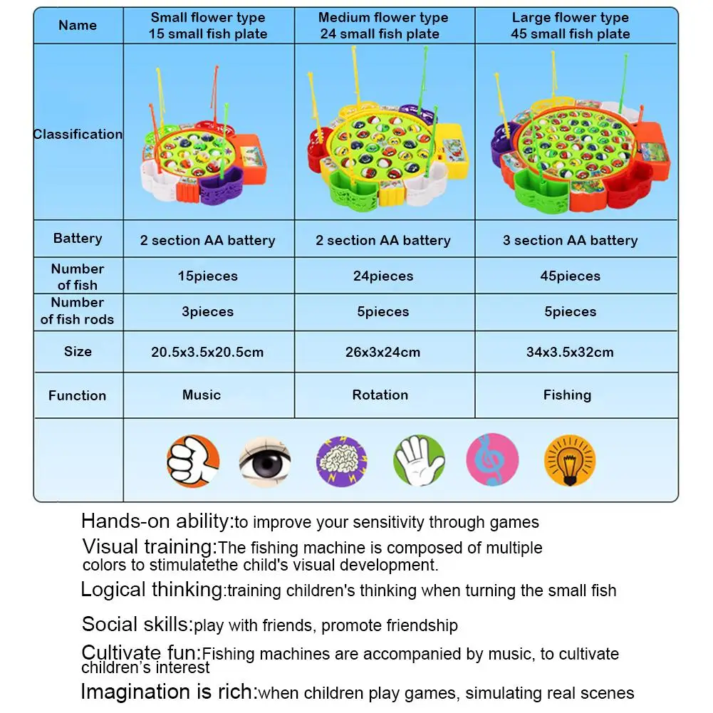 15/24/45 шт дети Электрический магнитная доска для рыбалки игрушки вращающийся Рыбалка пластина набор образовательных родитель-ребенок интерактивные игрушки для детей