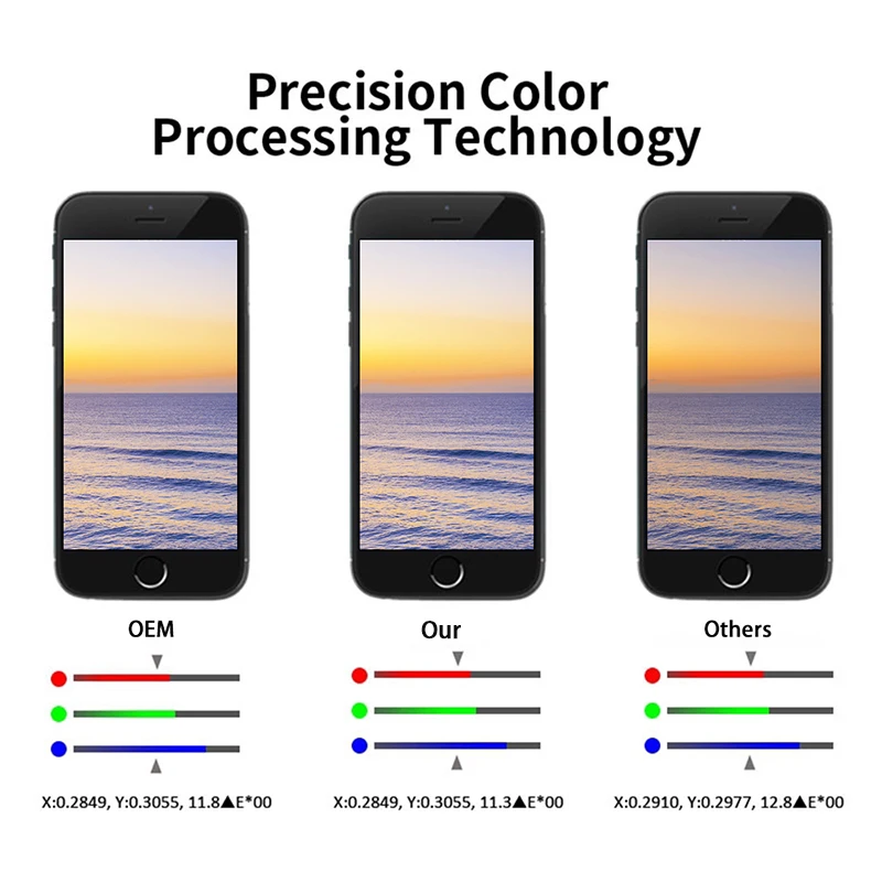 AAAAA для iPhone 6 6S 7Plus 8 Plus цифровой преобразователь ЖК дисплея с идеальной 100% 3D