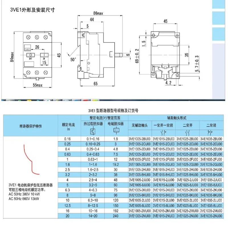 3VE1015-2GU00 3