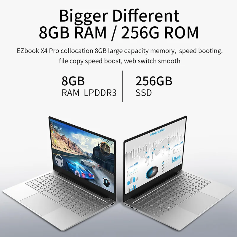 Jumper Ezbook X4 Pro Laptop 14 Inch Fhd In-tel Core I3-5005U 8Gb Ram 256Gb Rom Ssd Dual Band Wifi W
