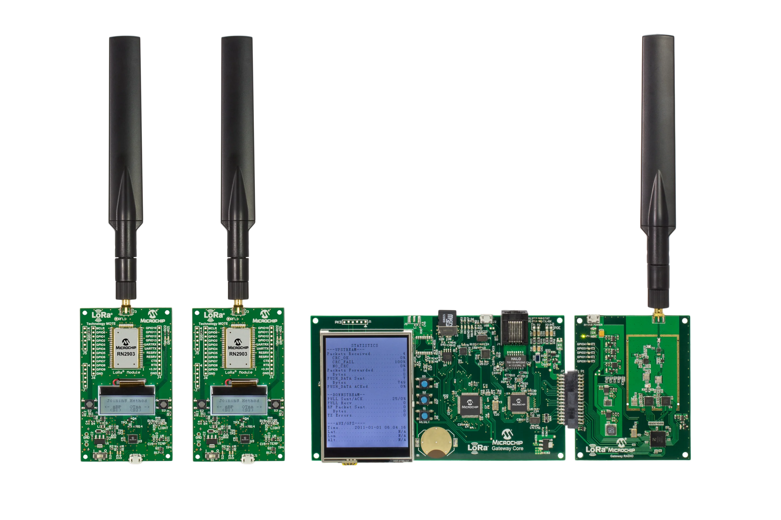 Для DV164140-2 LoRa(R) technology Evaluation Kit-900