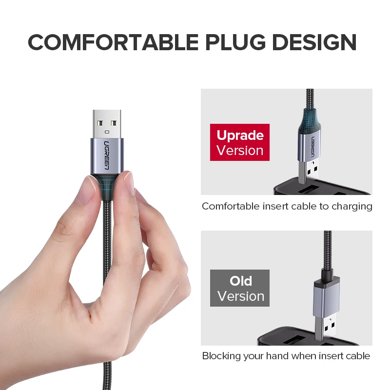 Ugreen QC3.0 Micro USB Cable 3A Fast Charging USB Cable for Xiaomi Samsung Oneplus Android Data Wire Mobile Phone Charger Cord images - 6