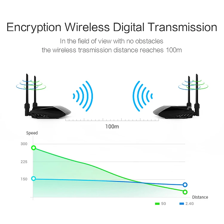 FULL-PAT-590 Wireless Hdmi Extender TV Audio Video Transmitter And Receiver, Digital Signal Full HD 1080P 3D AV Sender(EU Plug