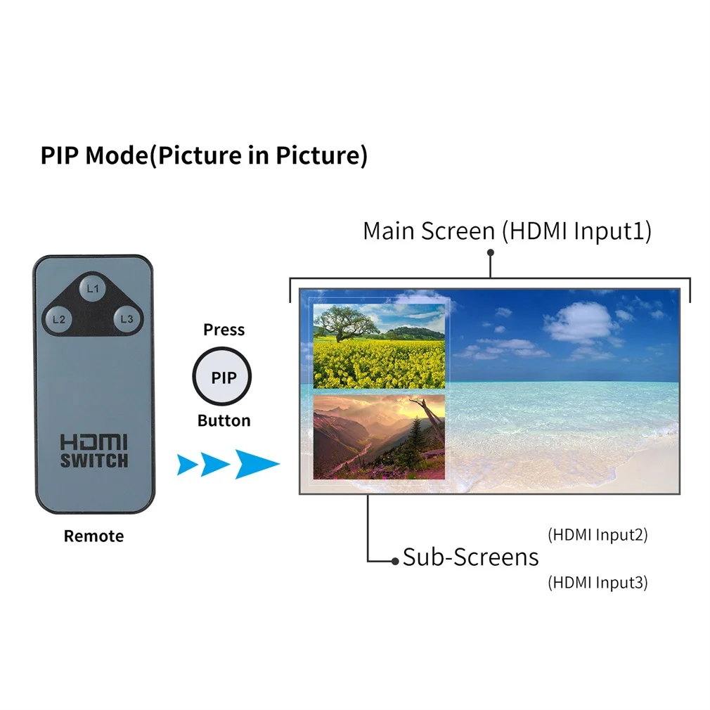 Цифровой 3/5 Порты и разъёмы HDMI переключатель с пультом дистанционного управления ИК Беспроводной пультом дистанционного управления и AC Мощность адаптер HDCP 1,3 отвечающих требованиям глубокий Цвет до 12-разрядный UK/штепсельная вилка европейского стандарта