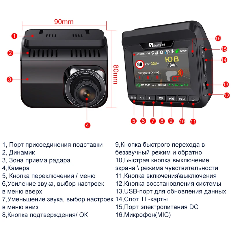 Junsun Автомобильный видео Регистраторы Антирадары GPS 3 в 1LDWS HD 1296 Ambarella анти угол 140