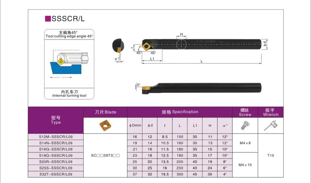 OYYU S20R-SSSCR09 S20R-SSSCL09 S20R SSSCR SSSCL токарные инструменты внутренний токарный инструмент держатель расточные стержни SCMT09T304 карбидные вставки