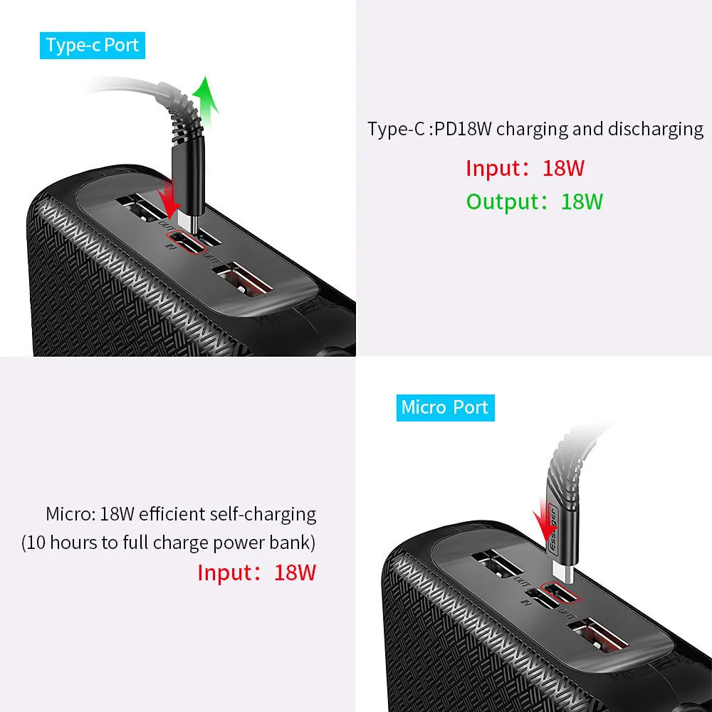 Essager, 30000 мА/ч, зарядное устройство, быстрая зарядка, 3,0 PD, USB C, 30000 мА/ч, зарядное устройство для Xiaomi Mi, iPhone, портативное Внешнее зарядное устройство