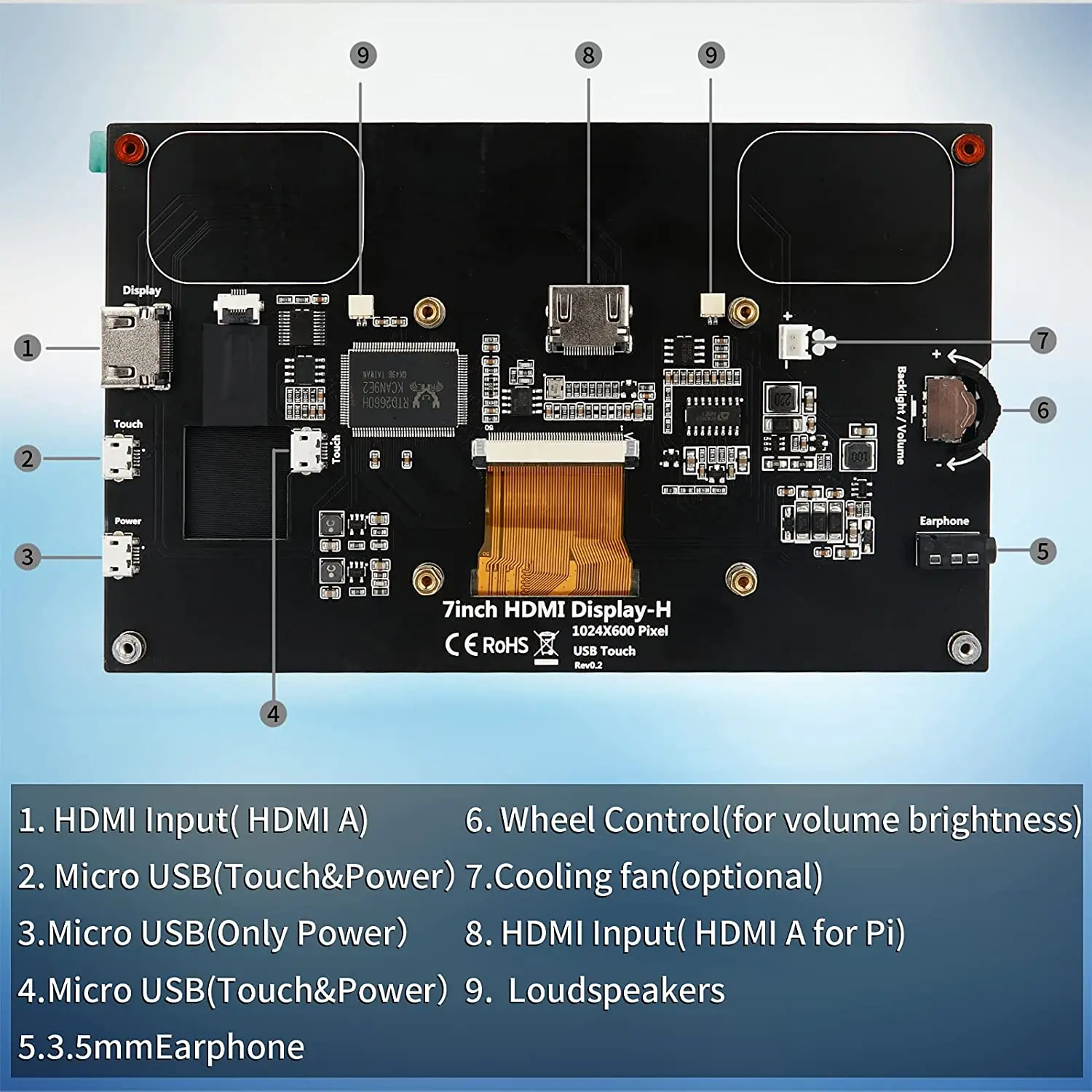 WIMAXIT Raspberry Pi 3 4  B 3 7 ġ ġ ũ HDMI  ÷, USB  IPS 178 , ĸ Ŀ  ĵ , 1024x600