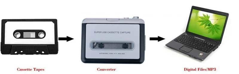 HTB1aArkehPI8KJjSspoq6x6MFXaZ