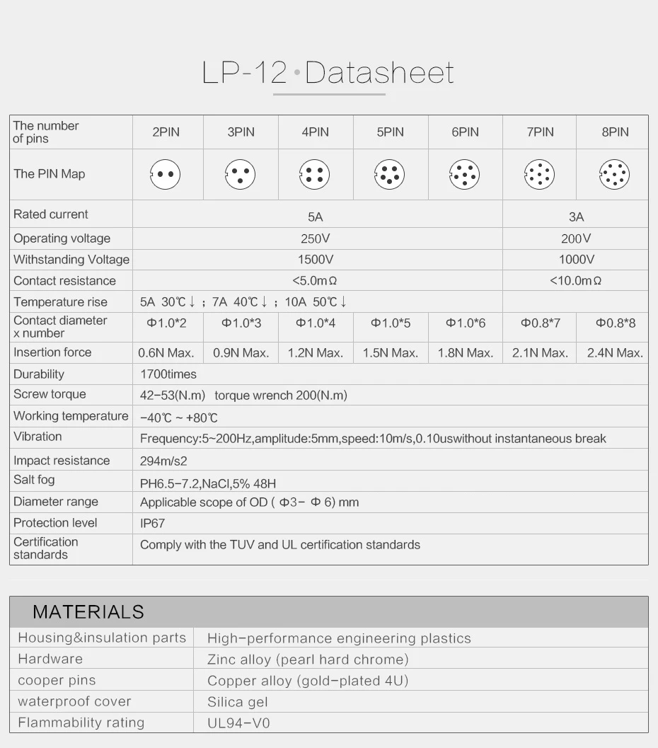 LP-12-连接器详情页-6