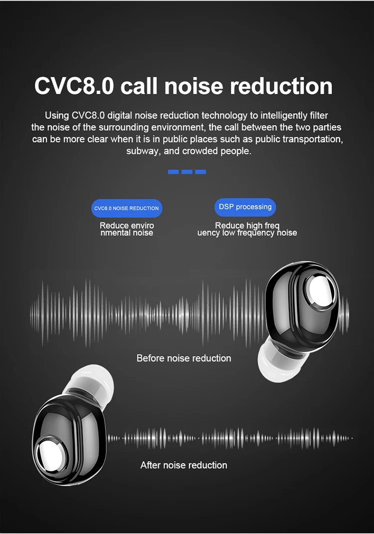 L15 мини-наушники-вкладыши Bluetooth 5,0, спортивные HiFi Беспроводные наушники с микрофоном, наушники-вкладыши, стерео звук, наушники для телефона
