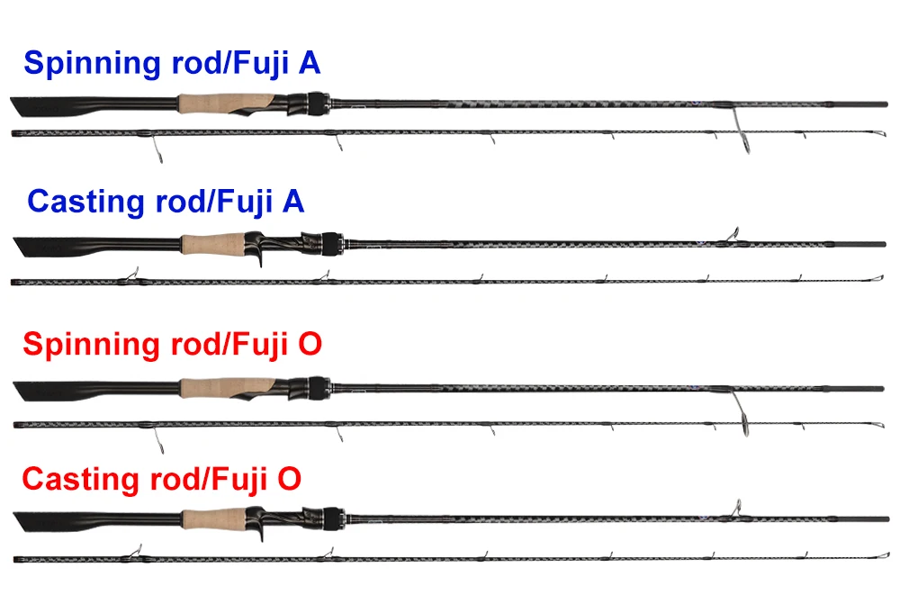 H07330543a40943bcbe4bd12ac29c2d61R - Caña anillas FUJI de Spinning y Casting 7-42g 1,98 2,10. 2,24 m dos secciones ML M MH - caña de pescar
