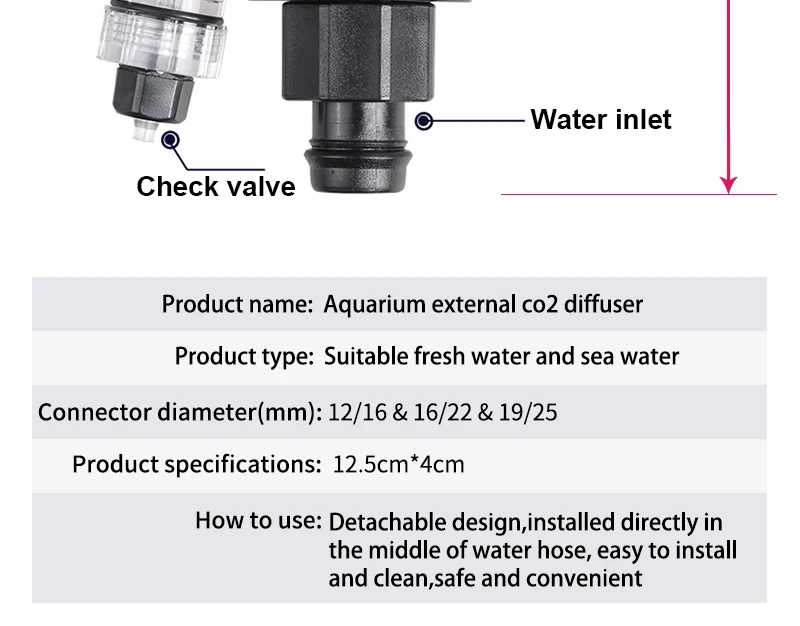 Аквариум Внешний CO2 диффузор DIY CO2 система распылитель реактор Комплект обратный клапан счетчик пузырьков для аквариума воды растений травы
