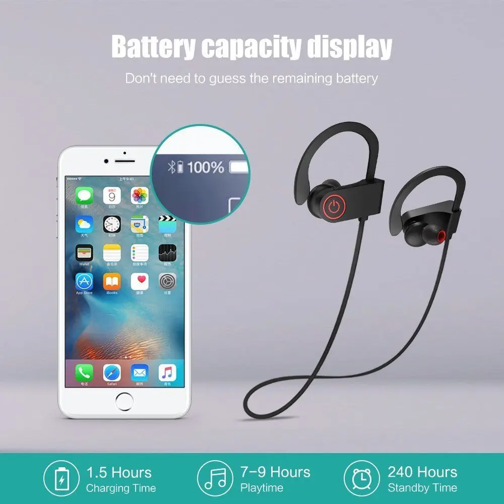 Wireless bluetooth headset sports sweatproof stereo microphone earbud earphone Compatible Bluetooth Electronic Devices