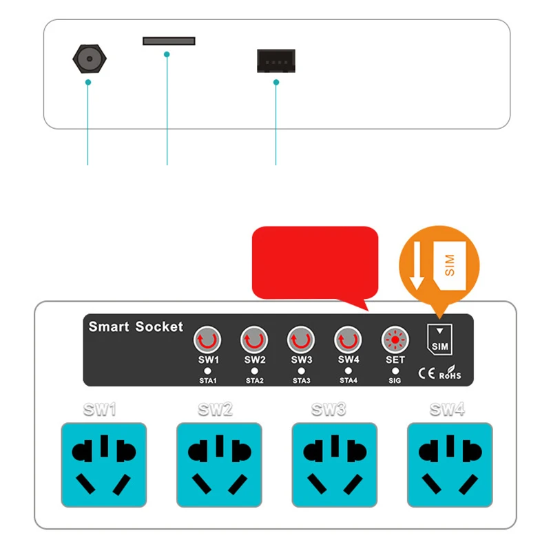 GSM SMS Wireless Remote Control Smart Power Switch Plug Socket Jack Controller 4 Channel Relay with Temperature Sensor(EU Plug)