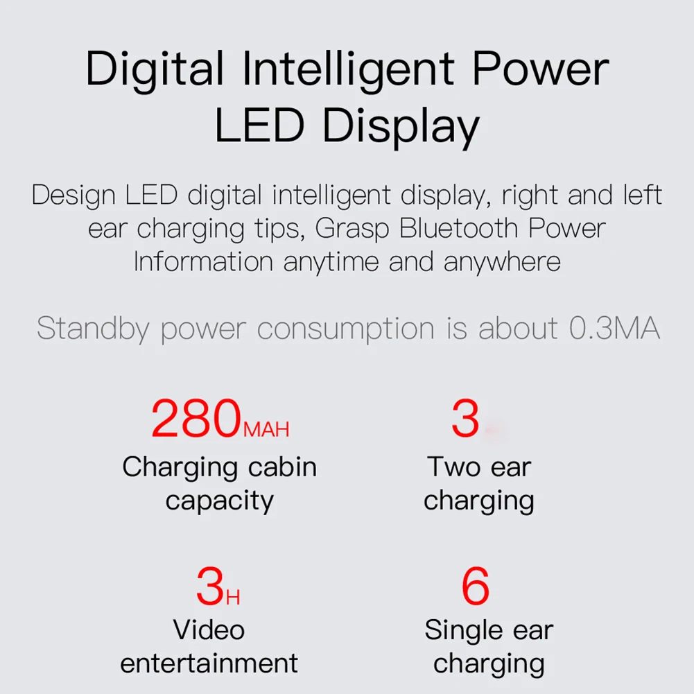 Digital Display Wireless headphones Stereo Earbud Headset Handsfree Bluetooth earphone for Xiaomi Huawei Iphone