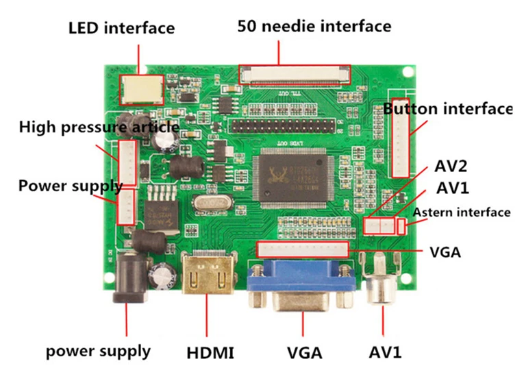 Для Raspberry Pi Banana/Orange Pi мини компьютер ips ЖК-экран дисплей монитор с пультом дистанционного управления драйвером плата 2AV HDMI VGA