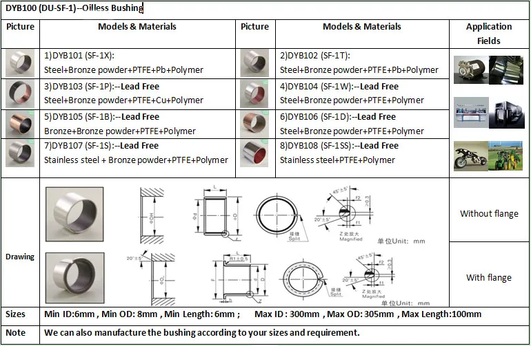 din1494 bushing sf-1 0606 6006du nsk bearing pap 4050 p10 du bush self-lubricating flanged bushes 08du08 bushing
