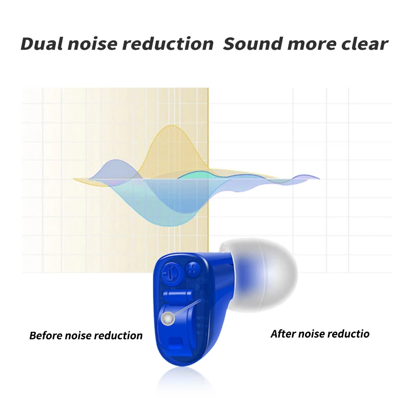 <h2>Audífono Invisible CIC Modelo H1</h2> Adecuado para pérdida auditiva de suave a moderada Tamaño súper Mini: tamaño de los audífonos fuera de la oreja solo 0.659*0, 0,4*0,23 pulgadas, solo pesa 1g, que puede ocultarse bien en sus oídos. Dos colores a elegir, beige o azul Entrega estimada: 15 días Portes sin cargo H073e9ece426344cdaff46f5747fde420G