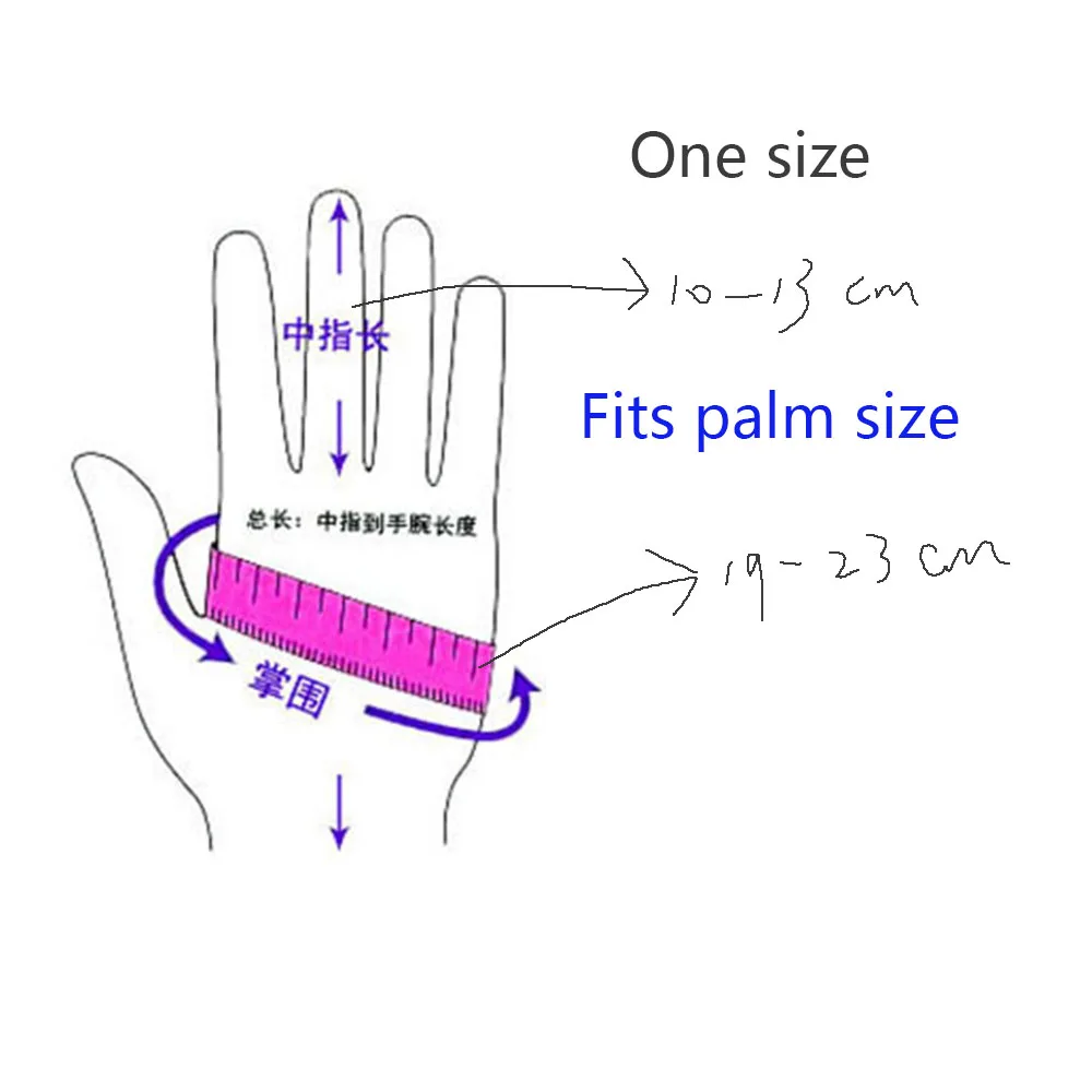 thumb