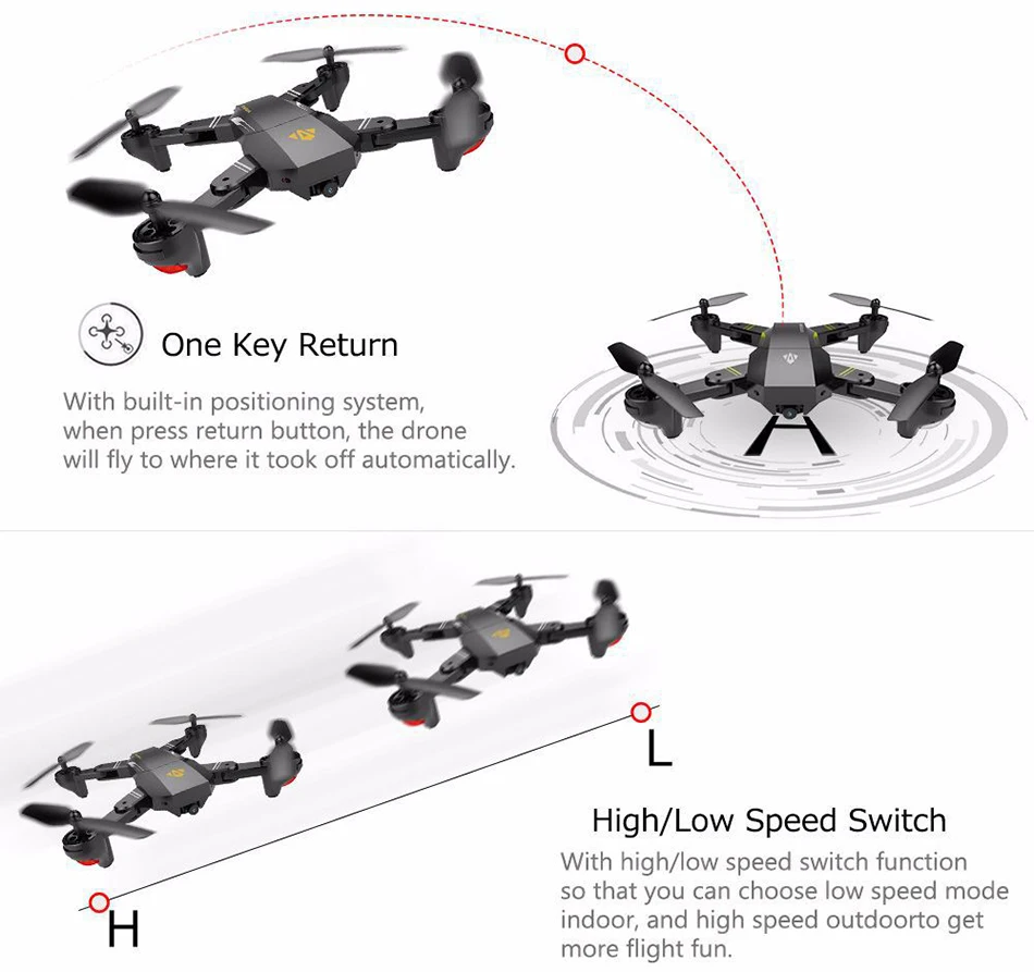 VISUO XS809HW Дрон 2MP широкоугольный wifi FPV камера Дроны с камерой 0.3MP селфи складной RC Квадрокоптер мини Дрон CS SG107