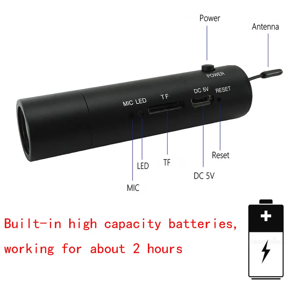 HD 1080P CCTV WiFi IP мини-камера P2P беспроводная веб-камера видеокамера регистратор Поддержка удаленного просмотра TF карта