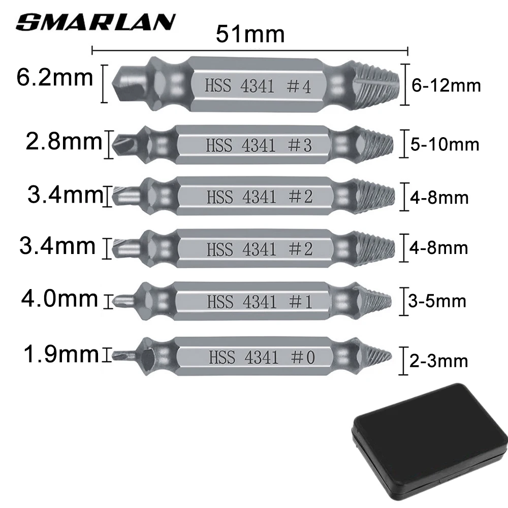 Рисунок 2 - экстрактор поврежденных винтов