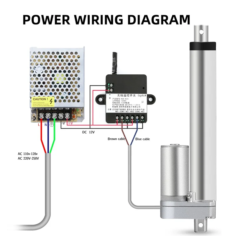 Najtaniej 12V elektryczny siłownik liniowy + rf pilot zdalnego sterowania + DC zasilaczem otwórz i zamknij samochodów Trunkp drzwi balkonowe